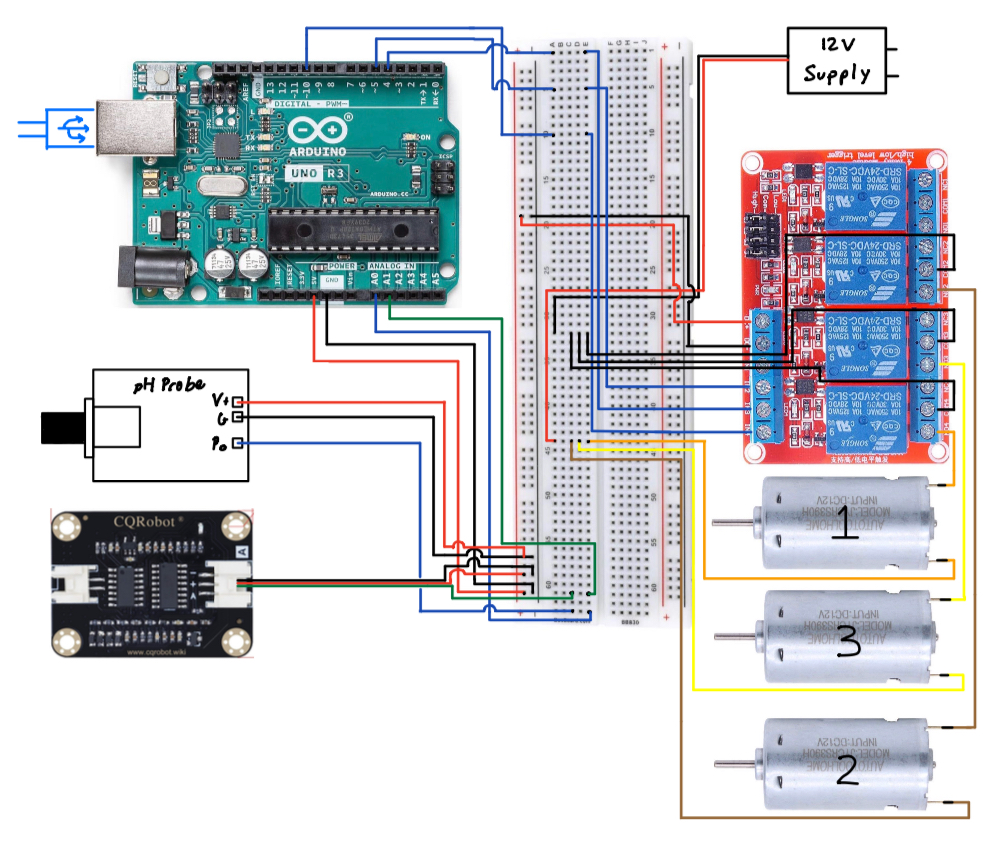 Wiring schematic I created of the sensor-relay-Arduino system